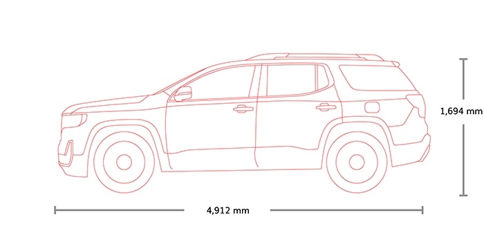 Acadia 2025 Especificaciones