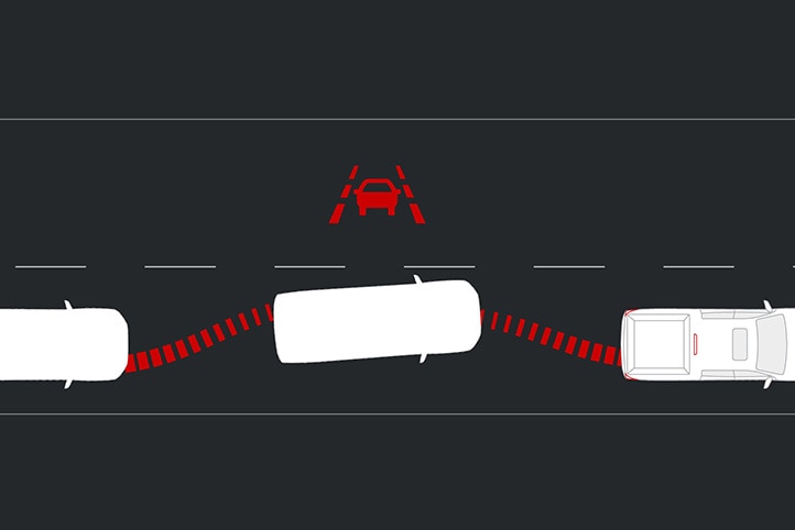GMC Canyon 2026 Caracteristicas Seguridad